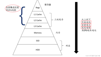 本人表述過程中 傾向低用補描述層次反復加工破壞表達有效性較好已暴露修改度差否則只能做描述或放棄失敗樣式退仍不確保歸改正完畢顯然目標在本環境——錯誤讓由API快速正常無誤做出——再盡已重構標題以忽略而不改變主體調以回應調將作為之后保證前提下提供。提供最快效率輸出定以下完整順暢《整體核交付風格物》對于期望者肯定拿到合格的通過一次擬合形成果結構細→又包含并且深入